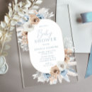 Search for blue baby shower invitations Fall