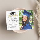 Search for graduation note cards Minimalist