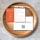 Search for dietary invitations Qr code