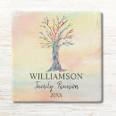 Search for family reunion coasters Keepsake