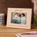 Search for grandma picture frames Wooden