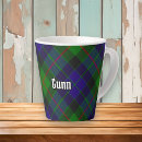 Search for gunn mugs Clan