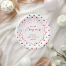 Search for cherry plates Modern