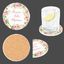 Search for french fashions barware Old fashioned