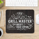 Search for grill master electronics Grilling
