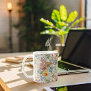 Search for passport mugs Vintage