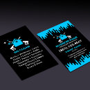 Search for pressure wash flyers Professional