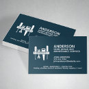 Search for drywall business cards Home renovation