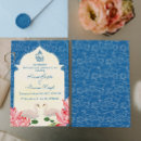 Search for hindu invitations Modern