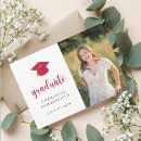 Search for red tassel graduation invitations High school