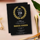 Search for funny 70th birthday invitations Elegant
