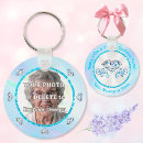 Search for 100th birthday key rings For her