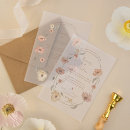Search for iceland invitations Icelandic poppies