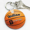 Search for basketball key rings Slam dunk