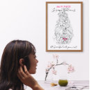 Search for hairstyle canvas prints Hairdresser