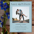 Search for banner invitations Teal