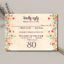 Search for birthday party rsvp cards Watercolor