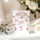 Search for baby shower table cards Watercolor