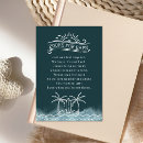 Search for blue baby shower invitations Books for baby