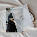 Search for photo wedding invitations Script