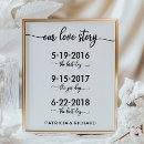 Search for first day yes day Our love story