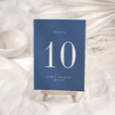 Search for nautical wedding table cards Minimal