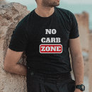 Search for carnivore tshirts Carbs