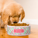 Search for pink cat bowls Dogs