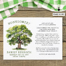 Search for annual picnic invitations Watercolor