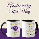 Search for 50 year anniversary mugs For her
