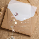 Search for whimsical square wedding invitations Floral