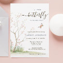 Search for spring flowers baby shower invitations Watercolor