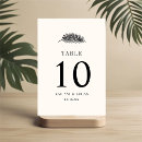 Search for tropical numbers table cards Beach