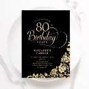 Search for elegant 80th birthday invitations Simple