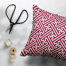 Search for japanese pattern cushions Sakura