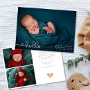 Search for text message invitations Newborn