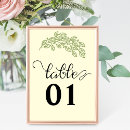 Search for art wedding table cards Calligraphy