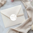 Search for dri stickers Gender neutral