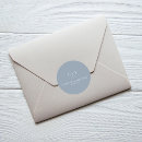 Search for blue monogram stickers Classic