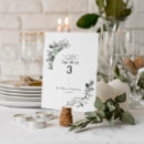 Search for eucalyptus table cards Elegant