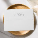 Search for elegant envelopes Minimalist