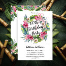 Search for tropical leaves birthday invitations Tropics