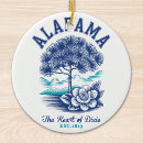 Search for southern christmas tree decorations America