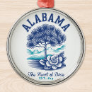 Search for southern christmas tree decorations America