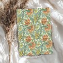 Search for william morris tissue paper Pimpernel pattern