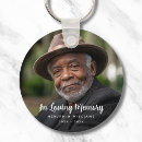 Search for condolences key rings Funeral