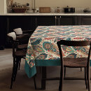 Search for southwestern placemats For her