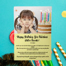 Search for unicorn birthday cards Girl