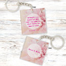 Search for honore key rings Church