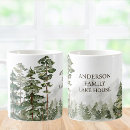 Search for forest green mugs Rustic